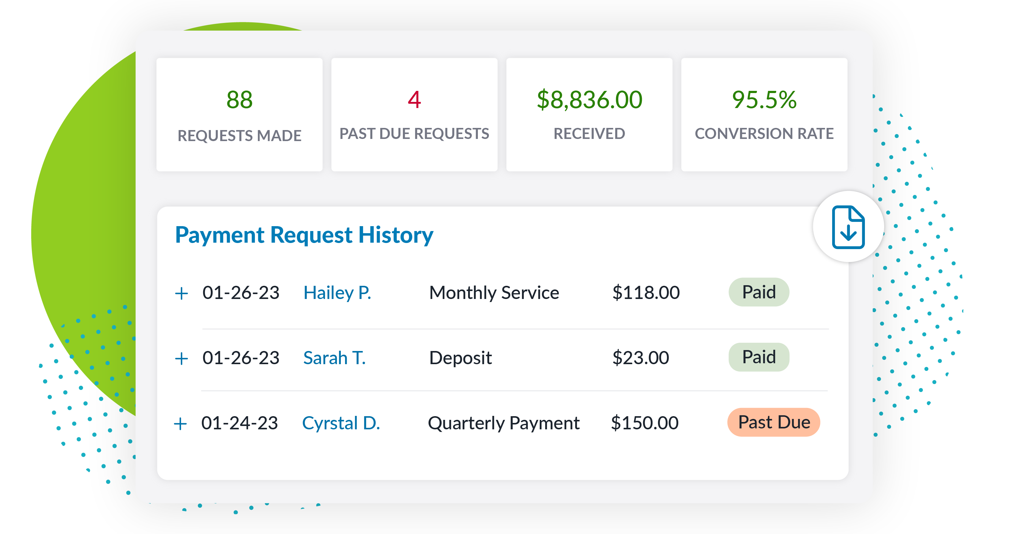 SMS Payments Dashboard from Text Request